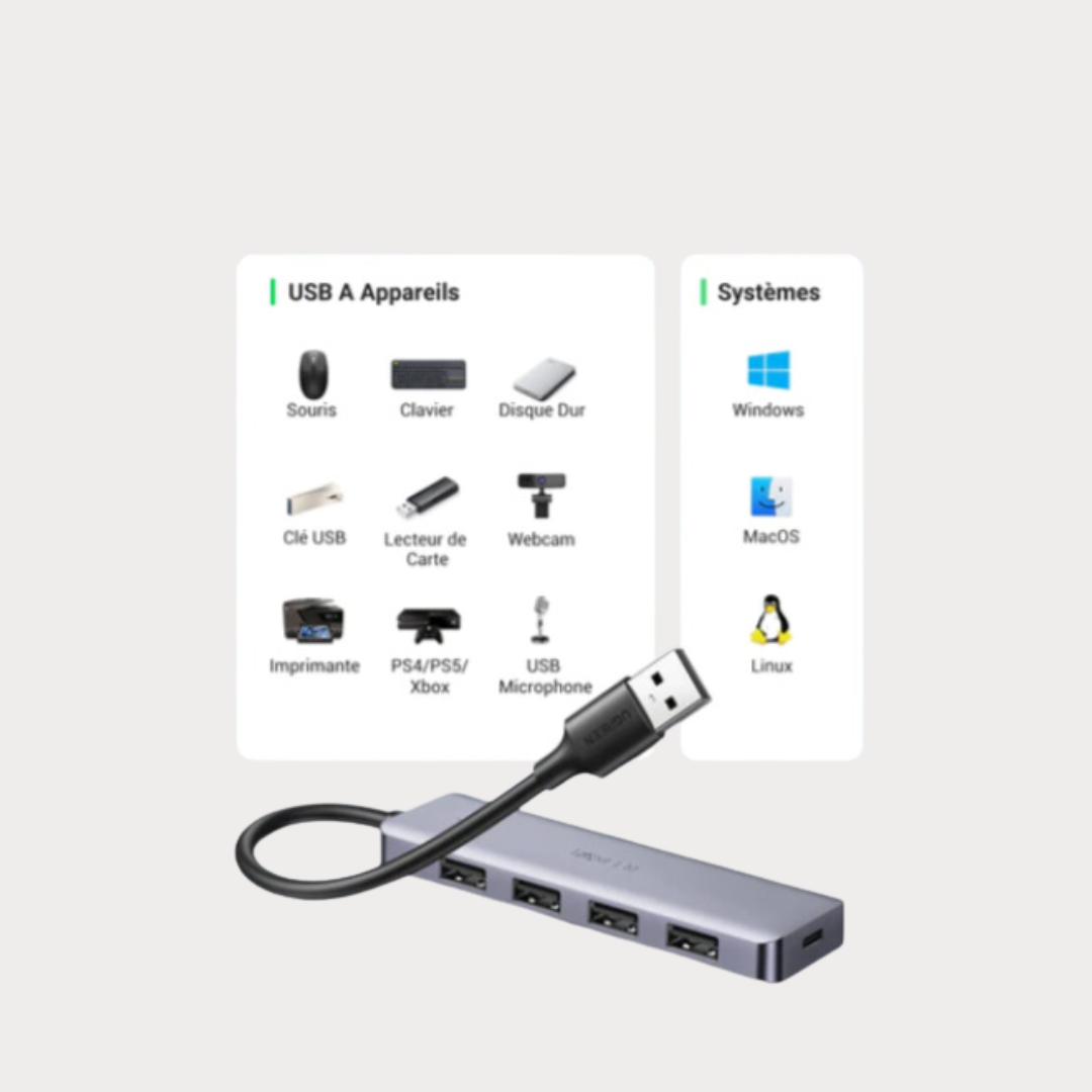 Hub USB 3.0 UGREEN à 4 ports (15cm)